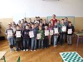 IMS_uczestnicy